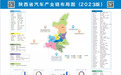 陕西省汽车产业链布局图发布