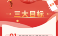 苏州相城区发布现代化高品质城市形态提升三年行动计划