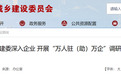 长春市城乡建设委员会深入企业 开展“万人驻（助）万企”调研活动