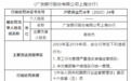 银行财眼丨未对集团客户授信实行统一管理等两项违规 广发银行上海分行被罚150万元