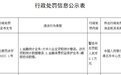中国银行淮北分行违规被罚 大中小企业贷款统计错误等