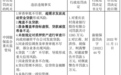 重庆农商行未充分披露产品重要信息 被重庆证监局出具警示函