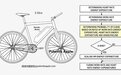 苹果获Apple Watch新专利：可检测自行车是否有助力 更准确计算用户卡路里消耗