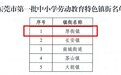东莞首批！厚街获评全市劳动教育特色镇，三校榜上有名