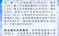 地区生产总值1226.18亿元！2022年靖江市国民经济和社会发展统计公报