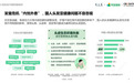 「头面双养」新概念|善沐开启科技养发护肤新体验