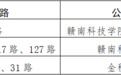 事关公务员考试录取 赣州、宜春发布相关公告