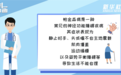帕金森怎样诊断和治疗？医生来解答