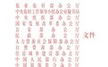 这项国家级任务，常熟市入列！