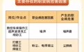 金属工具制品业职业病危害防治宣传 龙岗区职业健康快车进企业 守护职业人群健康
