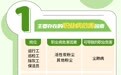 低碳行业垃圾焚烧发电厂职业病危害防治宣传 龙岗区职业健康快车进企业 守护职业人群健康