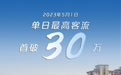 5月1日地铁客运量 30.47 万人次！常州刷新历史单日最高客流纪录
