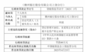 银行财眼｜贷后管理不到位等2项违规 赣州银行上饶分行被罚60万元