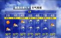 南昌交警发布“五一”返程攻略：建议错峰出行 绕开拥堵路段