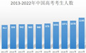 升学指南：一文读懂，为什么香港DSE考试成为国内生选择海外名校的捷径