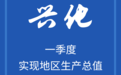 GDP同比增长6.5%！泰州兴化市一季度成绩单出炉