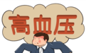 世界高血压日丨一文带你了解高血压的那些事