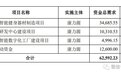 江苏康力源通过注册：年营收6亿同比降14% 拟募资6.3亿