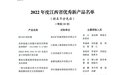 162项！2022年度江西省优秀新产品名单公布