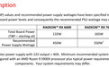 AMD Radeon RX 7600显卡完整规格曝光：165W功耗、2625MHz频率