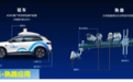 全国首个！江苏发布这项智慧公路技术指南