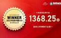 同比增长超20%！九牧集团品牌价值达1368.25亿再创新高！