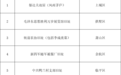 革命文物、乡土建筑和历史建筑十佳、优秀案例名单出炉