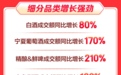 京东酒业618超全数据曝光：四大品类销售飙升，一酱酒品牌增长10倍！