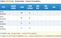 兰新高铁明起全线恢复运行 张掖到这些地方可以购票啦