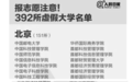 网络热传“野鸡大学”名单是陈年旧物 三步教你鉴别“野鸡大学”