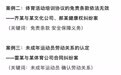 最高法院首次发布“涉体育纠纷民事典型案例” 浙江两案例入选