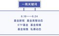 基金业重磅新规！公募基金AI交易员上线！更有公募高管变动