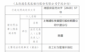 银行财眼｜员工行为管理不到位 浦发银行宁波分行被罚30万