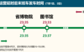 合肥决定：时间、线路临时调整