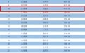 2023全国地级市品牌指数揭晓！南通全国第十