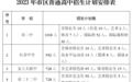 事关中考志愿填报！马鞍山考试院发布重要提醒