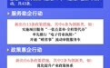 一图速览！崂山区发布六大行动43条优化营商环境系列政策