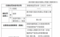 银行财眼｜违规向施工方发放贷款用于垫资房地产开发项目 泉州银行及支行合计被罚60万