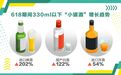 迷你系列受追捧，“小罐酒”会是一门好生意吗？