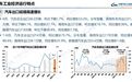 中汽协：上半年新车销量增长9.8%，汽车出口214万辆