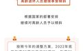 1051万名退休人员受益！江苏养老金调整