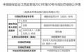 违规签发银行承兑汇票……南昌农商行及员工收四张罚单