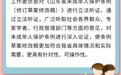 速览！《山东省未成年人保护条例（修订草案修改稿）》七大看点