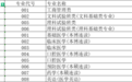 浙江高考普通类一段平行投档线出炉！21日可查录取结果