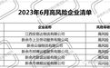 实名曝光！新余这些高风险运输企业请注意