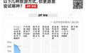 你真的会"轧马路"吗？兰州Citywalk宝藏级攻略请收好