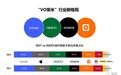 持续领跑“VO荣米”，vivo靠什么？