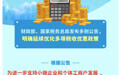 多项税收优惠政策延续优化至2027年底