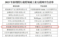 柠檬豆工业互联网平台成为市北区首个国家级“双跨”平台