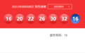 【开奖】双色球开8注771万元一等奖 筹集公益金1.29亿元 山东喜获2注二等奖